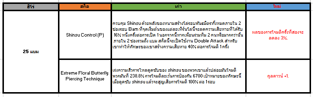 Click image for larger version

Name:	Bam Rebalance_THAI.PNG
Views:	48
Size:	10.9 KB
ID:	16616