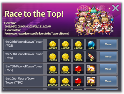 Click image for larger version  Name:	Race to the Top event.PNG Views:	1 Size:	200.3 KB ID:	16943