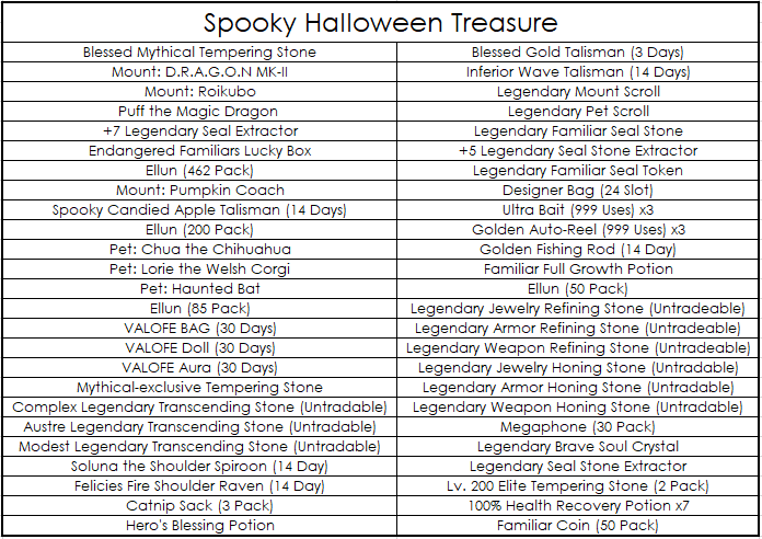 Click image for larger version

Name:	Spooky1.png
Views:	3078
Size:	54.8 KB
ID:	24362