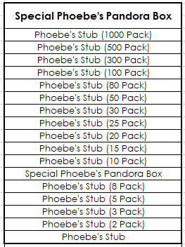 Click image for larger version  Name:	phoebe.PNG Views:	228 Size:	7.6 KB ID:	24469