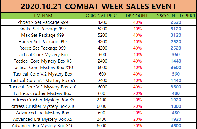 Click image for larger version  Name:	combatweek_october_21.png Views:	0 Size:	49.3 KB ID:	24480