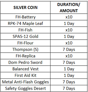 Click image for larger version  Name:	Silver Coin.png Views:	0 Size:	49.8 KB ID:	24754