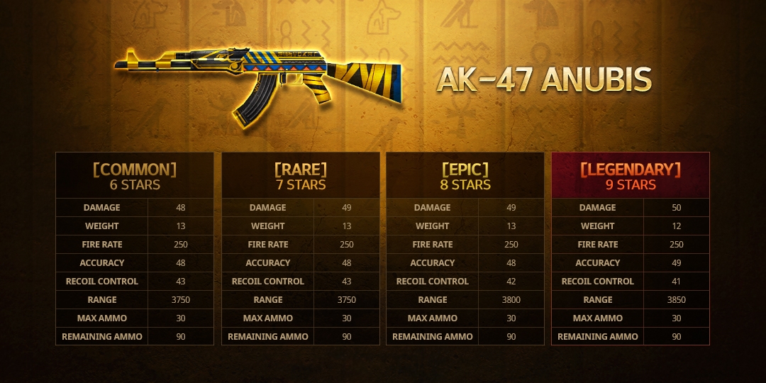 Click image for larger version  Name:	201012_fb_1080_540_01_ak-47_anubis.jpg Views:	0 Size:	427.0 KB ID:	24896