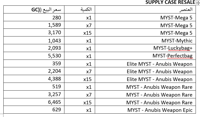 Click image for larger version  Name:	supply case resale.PNG Views:	0 Size:	50.2 KB ID:	25168