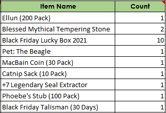 Click image for larger version

Name:	BlackFridayPackage.png
Views:	1202
Size:	9.0 KB
ID:	32506