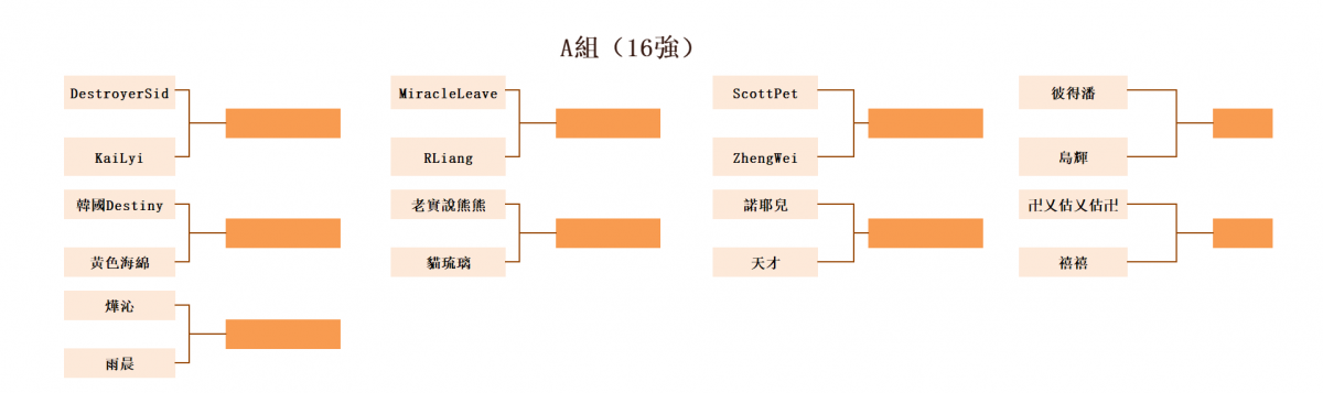 Click image for larger version

Name:	A組第二輪.png
Views:	165
Size:	196.8 KB
ID:	33857