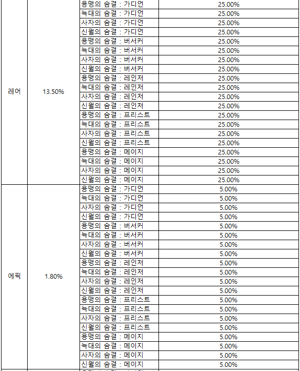 Click image for larger version

Name:	블레스숨결_루메나2.png
Views:	1509
Size:	50.4 KB
ID:	34292