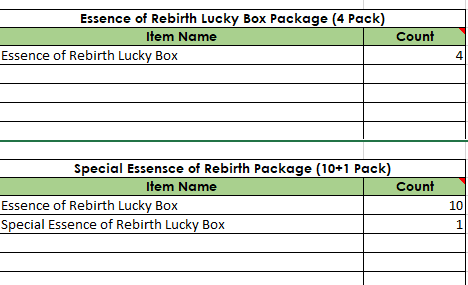 Click image for larger version

Name:	Essence of Rebirth Packages.png
Views:	754
Size:	10.3 KB
ID:	36181