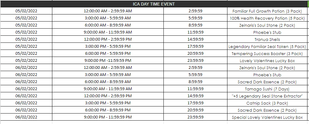 Click image for larger version  Name:	ICA DAY TIME EVENT.png Views:	0 Size:	57.0 KB ID:	36187