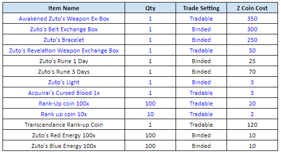 Click image for larger version  Name:	zcoinexchange2.PNG Views:	0 Size:	20.2 KB ID:	38237