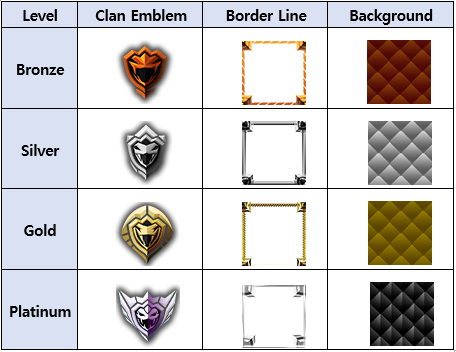 Click image for larger version

Name:	clan emblem.png
Views:	125
Size:	67.5 KB
ID:	40953