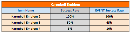 Click image for larger version  Name:	karonbell emblem.png Views:	0 Size:	7.6 KB ID:	63829