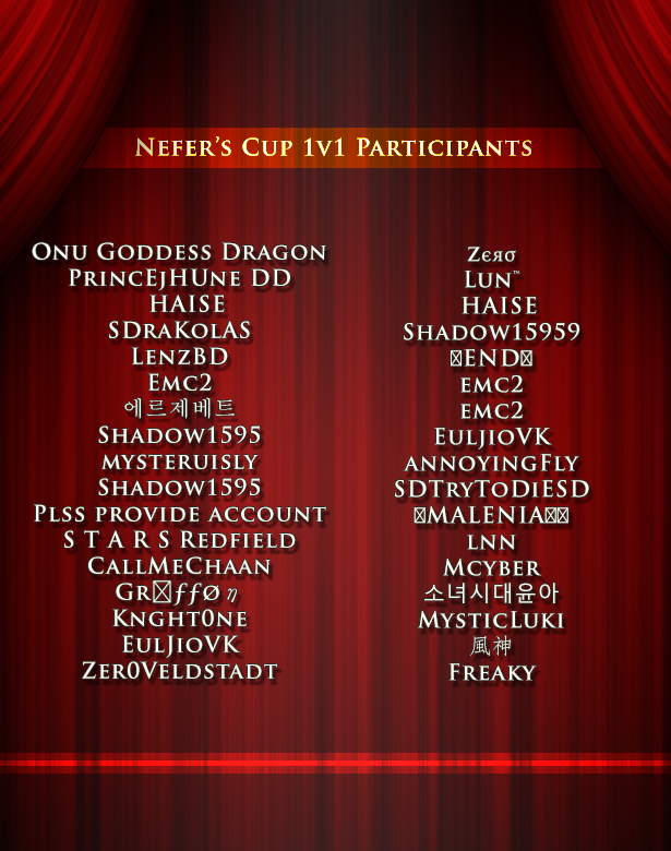 Click image for larger version

Name:	Nefer's Cup -9-26-2022 1v1 Participants.png
Views:	570
Size:	335.5 KB
ID:	64769