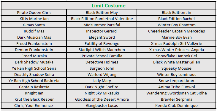 Click image for larger version  Name:	Limit Costume 1.PNG Views:	1 Size:	29.6 KB ID:	17123