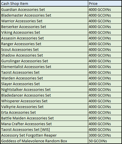 Click image for larger version  Name:	CashShopListing1.png Views:	0 Size:	38.5 KB ID:	65709