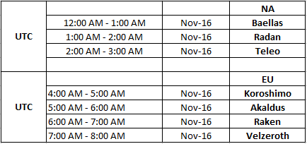 Click image for larger version  Name:	Schedule_Weekend.png Views:	1 Size:	5.8 KB ID:	18734