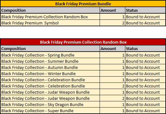 Click image for larger version  Name:	02_BFBundle.png Views:	0 Size:	26.6 KB ID:	66030