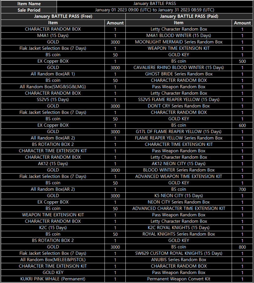 Click image for larger version

Name:	january battle pass.png
Views:	167
Size:	332.5 KB
ID:	67131