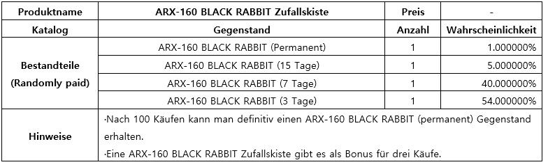 Click image for larger version

Name:	ARX-160 BLACK RABBIT Zufallskiste.jpg
Views:	58
Size:	98.6 KB
ID:	67438