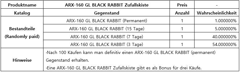 Click image for larger version

Name:	ARX-160 GL BLACK RABBIT Zufallskiste.jpg
Views:	53
Size:	101.1 KB
ID:	67439