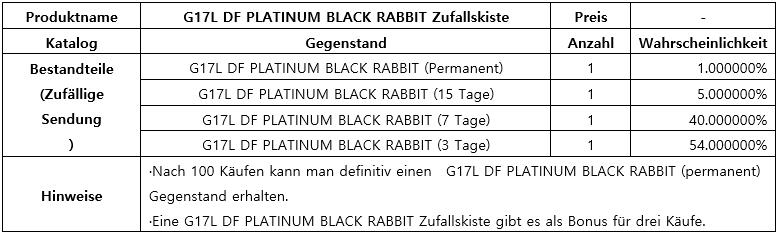 Click image for larger version

Name:	G17L DF PLATINUM BLACK RABBIT Zufallskiste.jpg
Views:	51
Size:	109.7 KB
ID:	67440