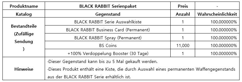 Click image for larger version

Name:	BLACK RABBIT Serienpaket.jpg
Views:	53
Size:	112.5 KB
ID:	67442