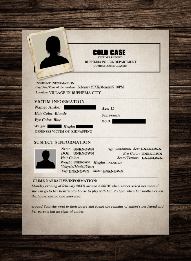 Click image for larger version

Name:	CAC Amber case file (1).png
Views:	16315
Size:	1.02 MB
ID:	68743