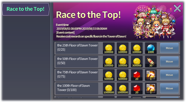 Click image for larger version  Name:	Cumulative Event_Race to the Top.png Views:	1 Size:	178.2 KB ID:	17507